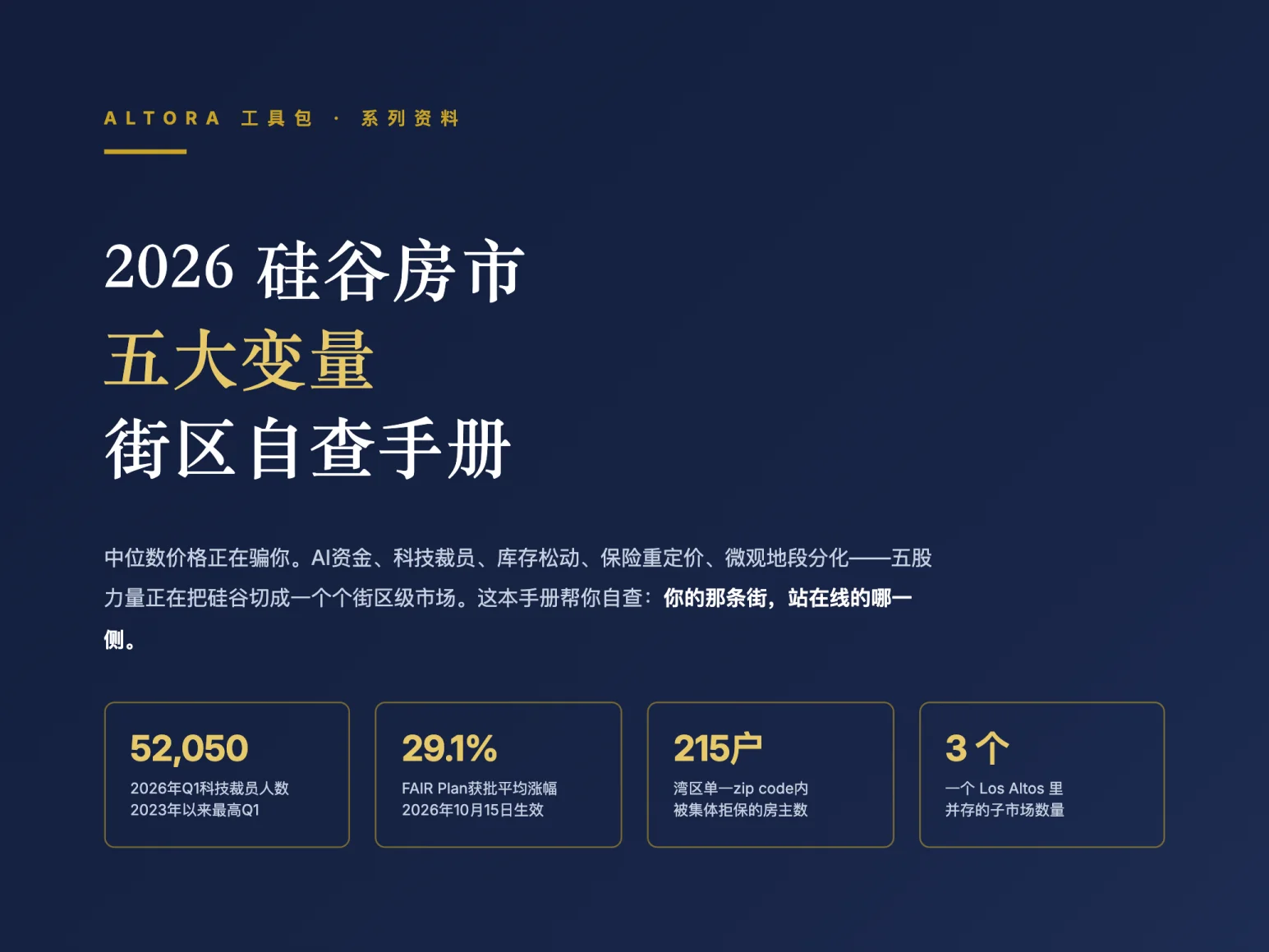 《2026硅谷房市：五大变量街区自查手册》封面